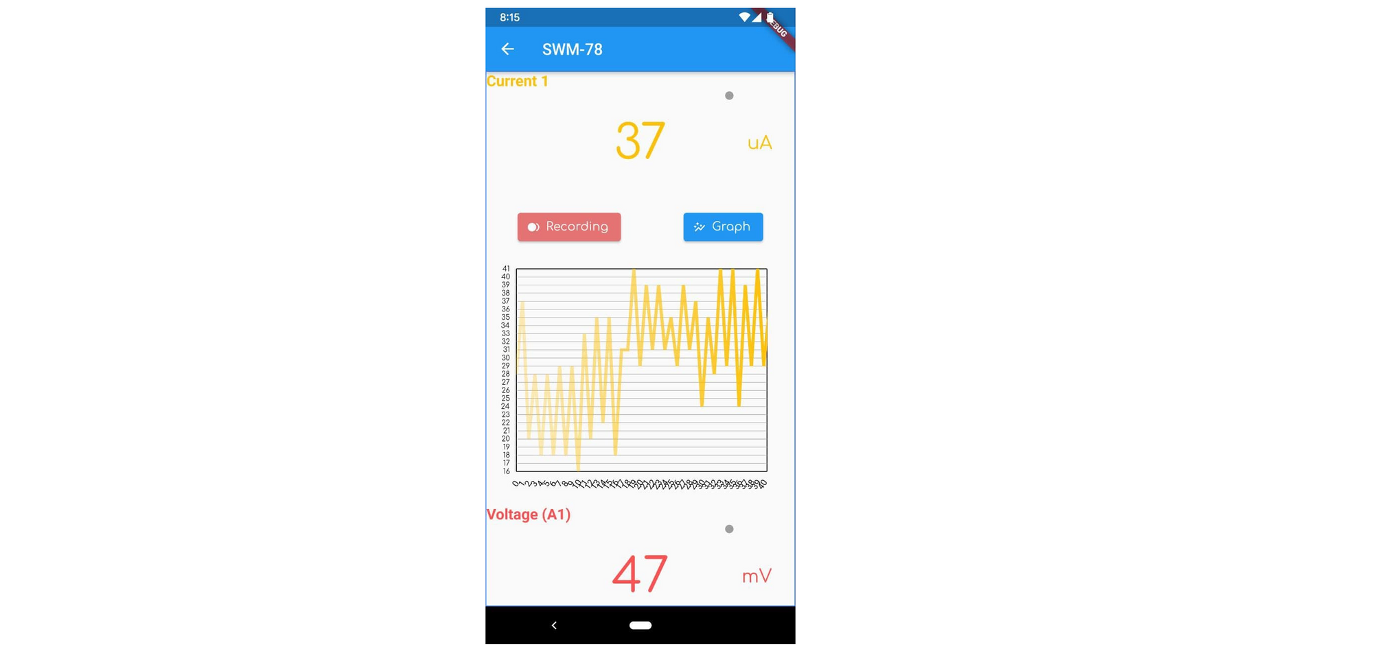 Simple Wireless Measurement Device