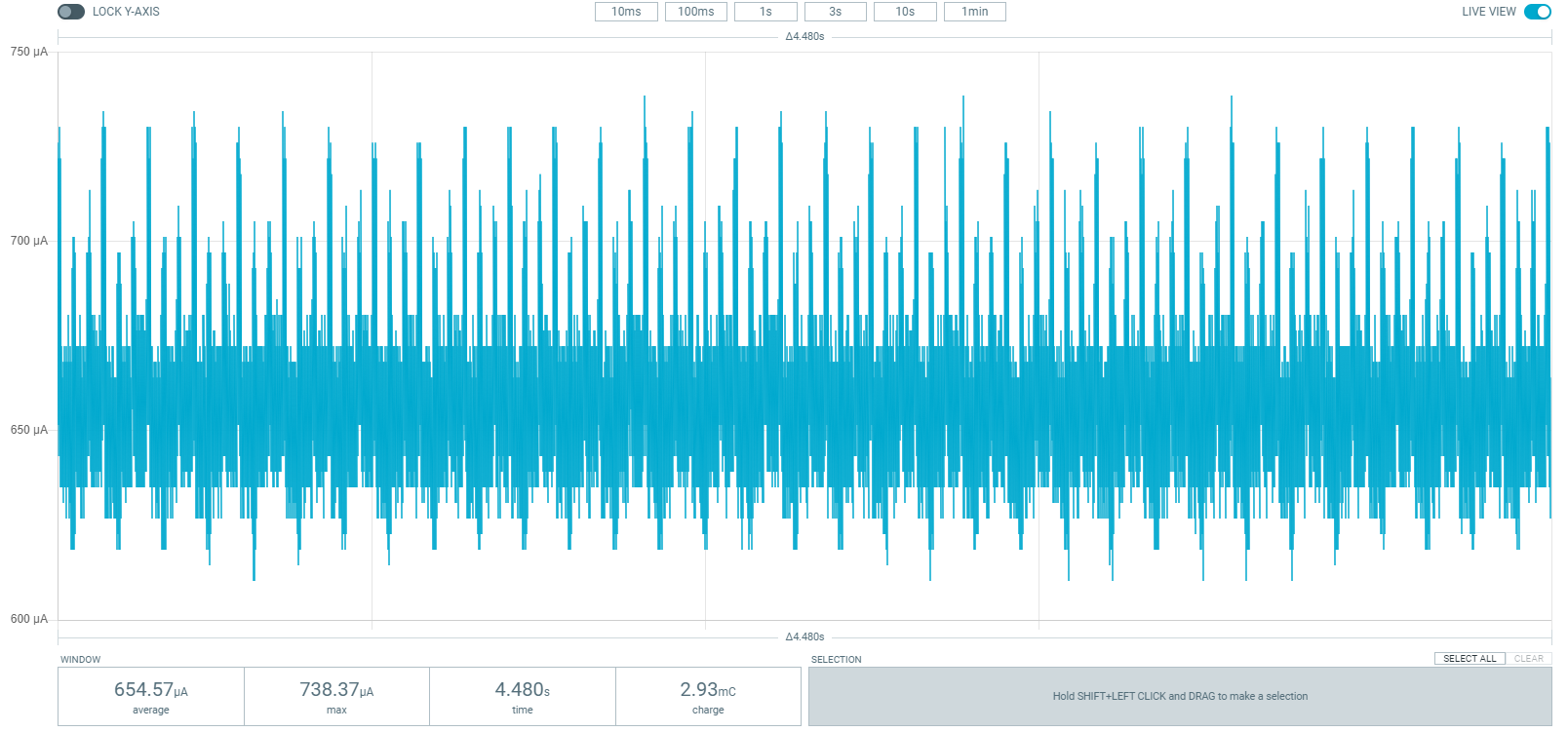 Calibration for Touch Sensitive Devices