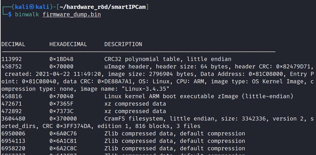 Reverse Engineering IoT: Firmware Extraction