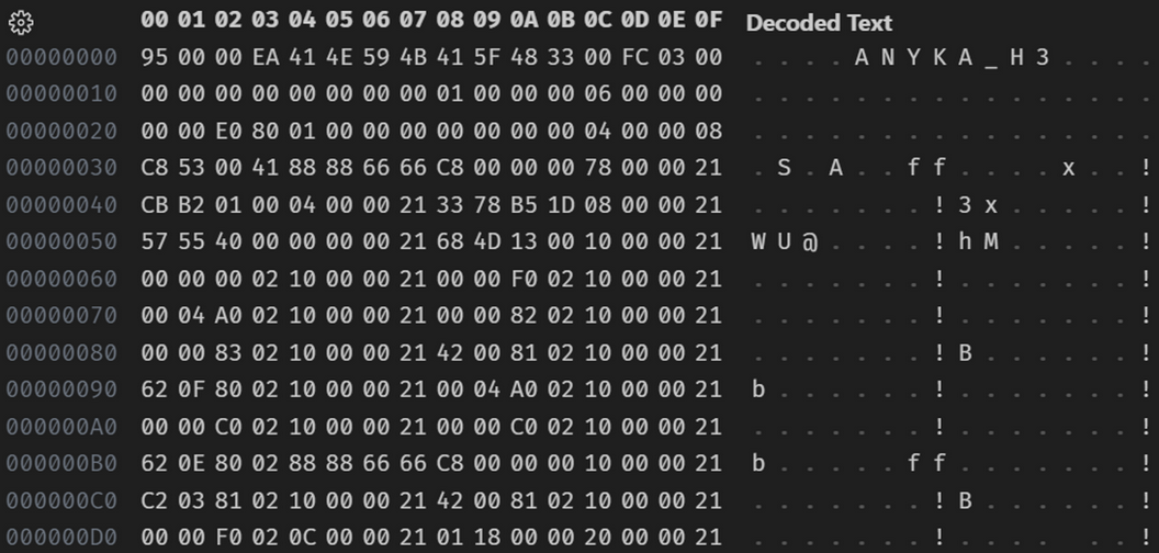 Reverse Engineering IoT: Firmware Extraction