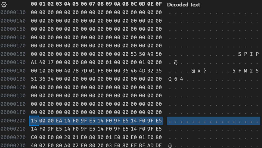 Reverse Engineering IoT: Firmware Extraction