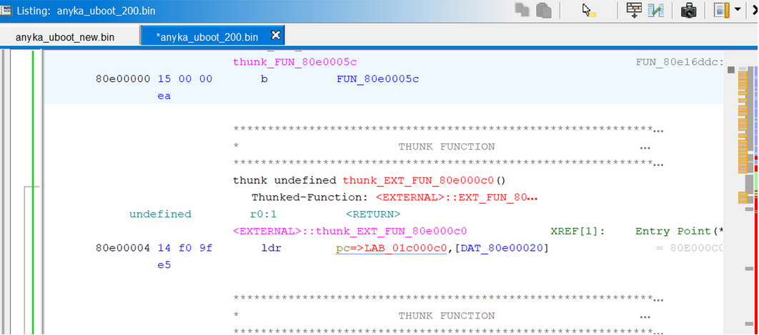 Reverse Engineering IoT: Firmware Extraction